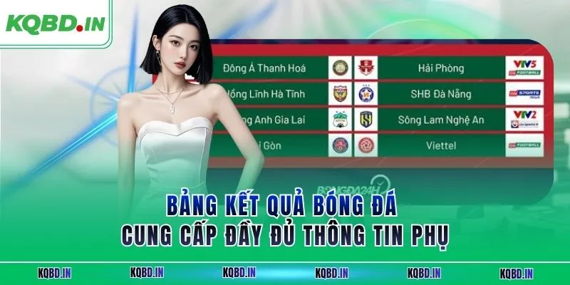 KQBD IN - Trang nhận định, kết quả bóng đá World Cup 2026 18 Bảng kết quả bóng đá cung cấp đầy đủ thông tin phụ