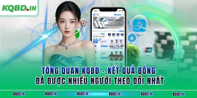KQBD IN - Trang nhận định, kết quả bóng đá World Cup 2026 13 Tổng quan KQBĐ – kết quả bóng đá được nhiều người theo dõi nhất